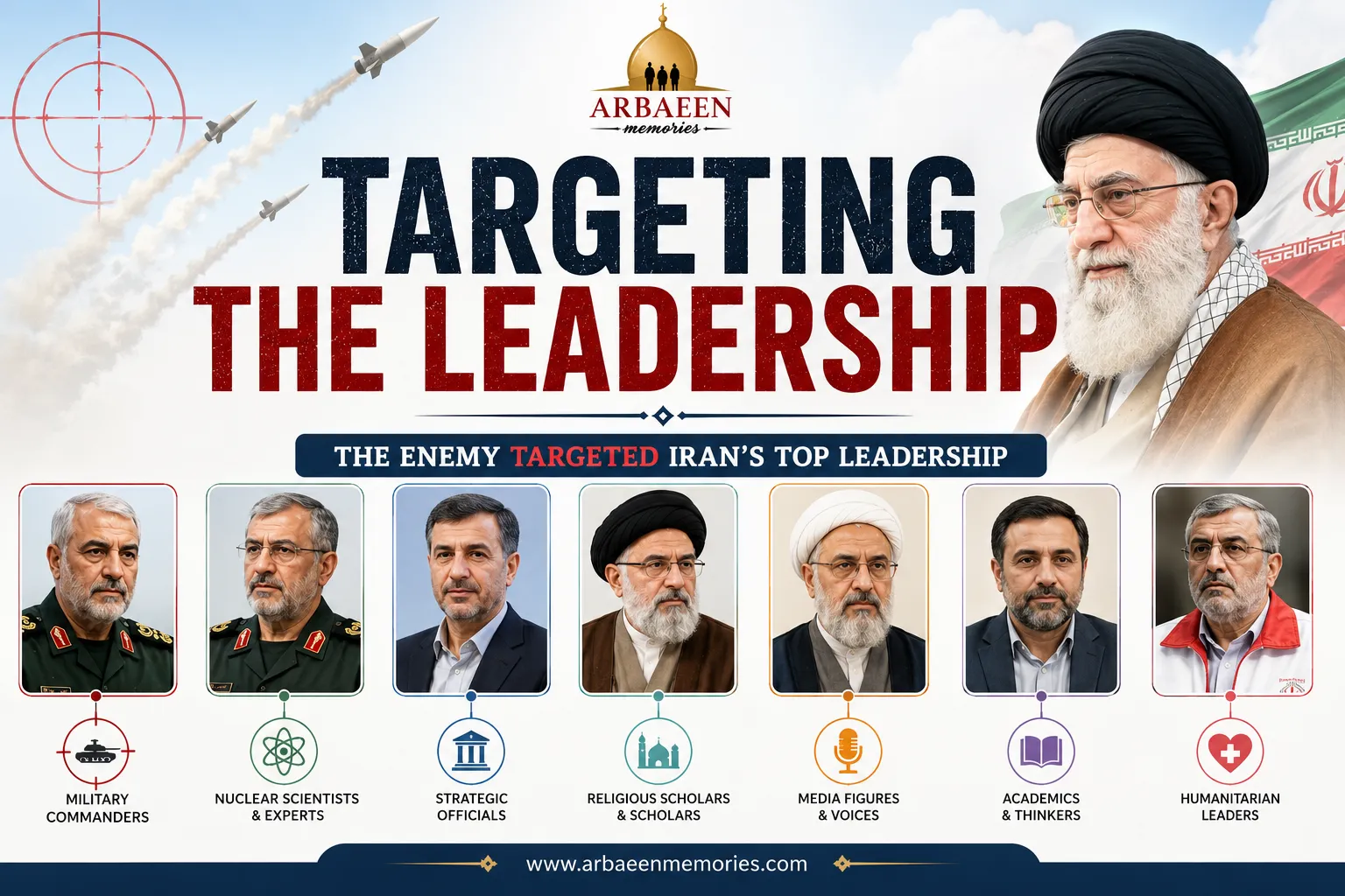 Targeting the Leadership